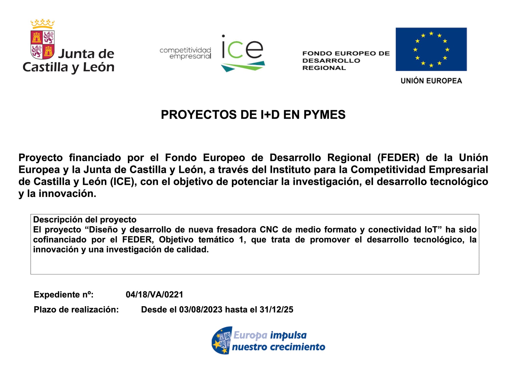 feder-id-pymes-ice